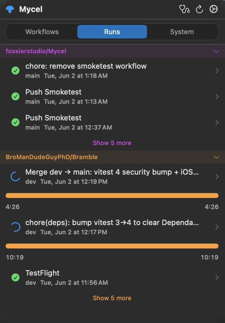 Mycel Runs tab showing live workflow runs across repos